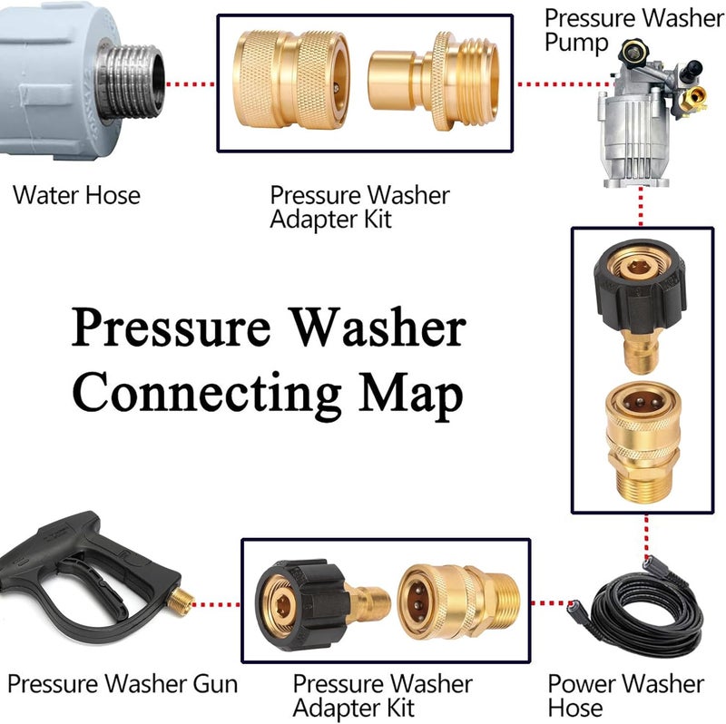 Sanpaint Pressure Washer Quick Connect Fittings, Quick Connect Kit M22 14mm to 3/8 Inch, 2 Pieces - Image 4